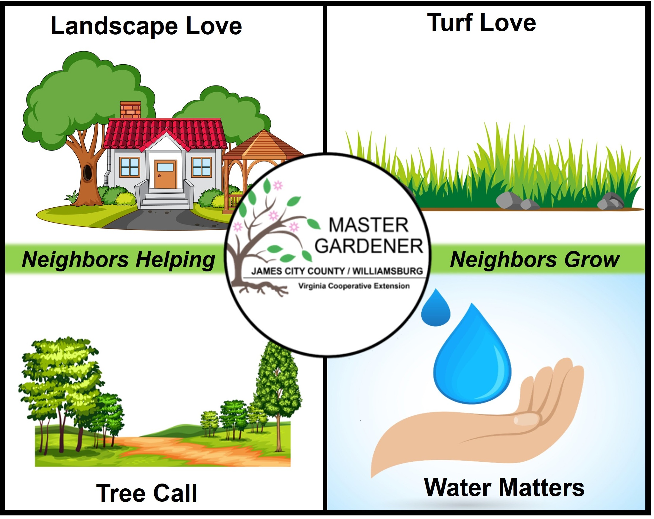 Master Gardeners' Homeowner Outreach Programs 2025 - JCCWilliamsburg ...